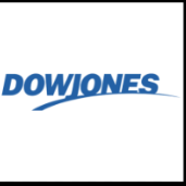 Dataprints Dow Jones Dataprints Dow Jones